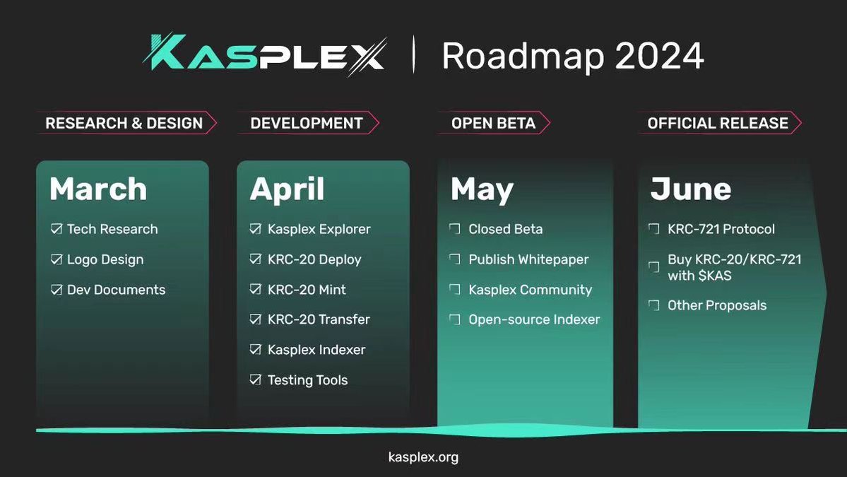 kasplex