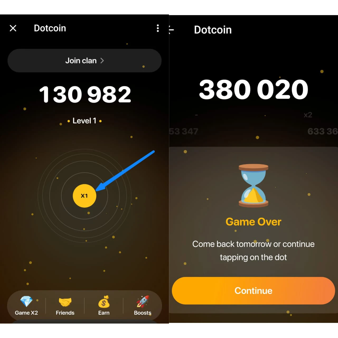 dotcoin